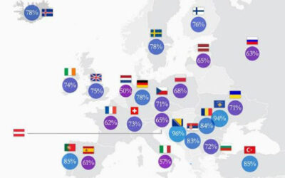 Tko u Europi pere, a tko ne pere ruke nakon WC-a?